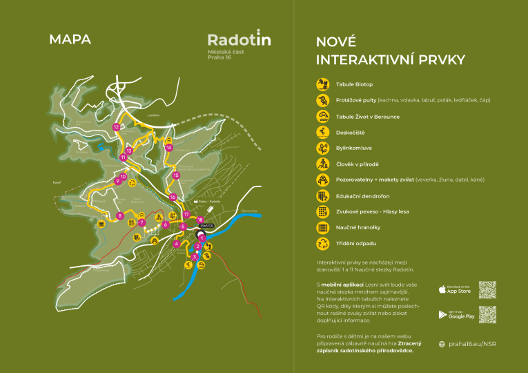 Nové interaktivní prvky Nové interaktivní prvky