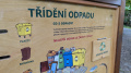 Třídění odpadu Třídění odpadu