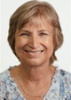     Ing. Irena Farníková