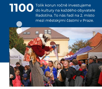 Víte,že... Kultura