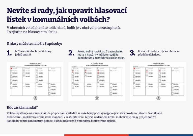 Informacni_letak-jak_upravit_hlasovaci_listek