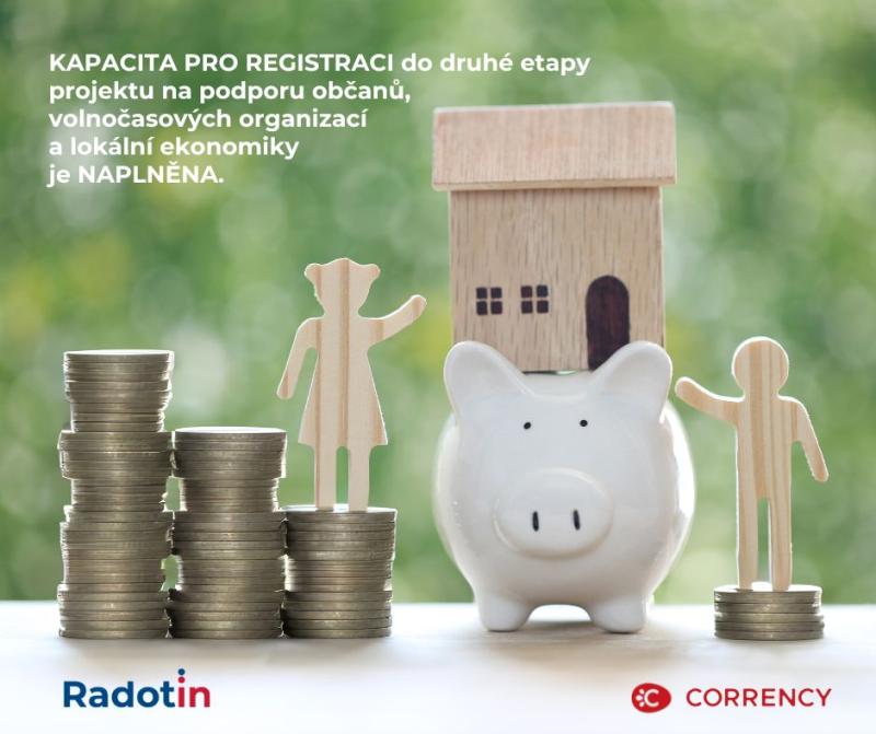 Corrency