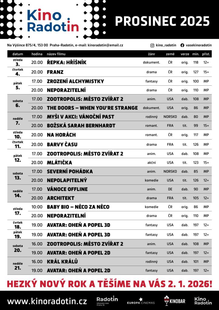 kino - prosinec 2025