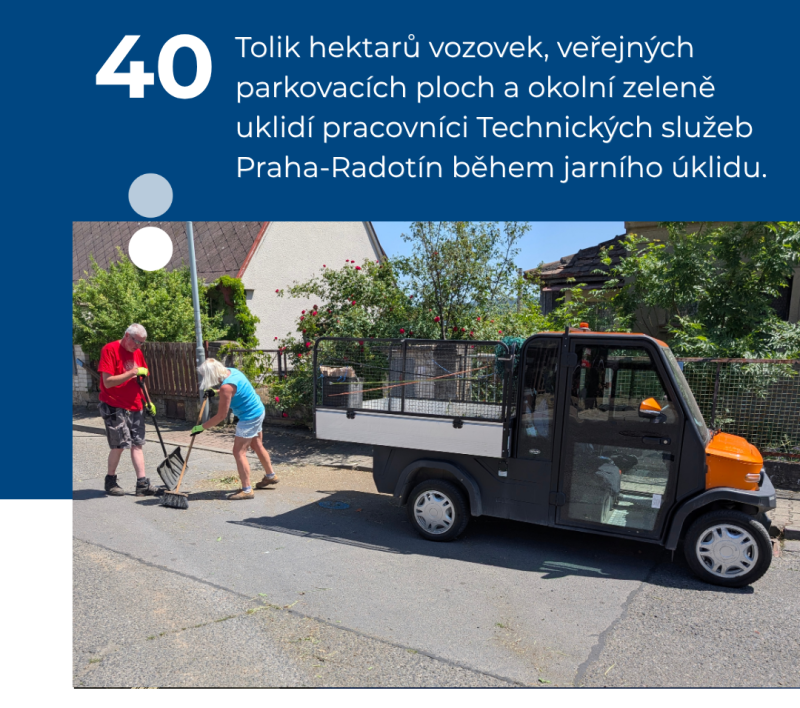 Víte,že...  1