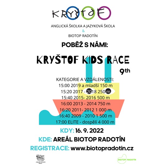 Kryštof Kids Race, 16.9.2022