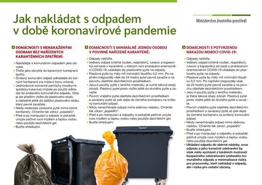Jak nakládat s odpadem během koronavirové epidemie, březen 2021